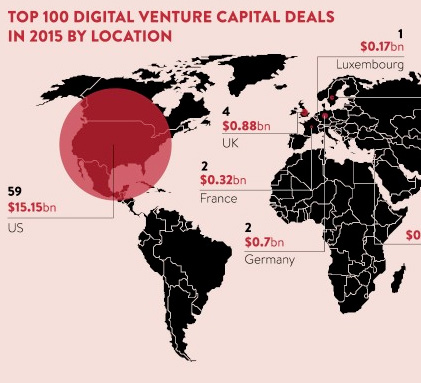 Venture Capital Funding Infographic - Click here to view this news entry
